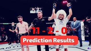 Prediction Results For UFC Fight Night Cory Sandhagen vs Umar Nurmagomedov