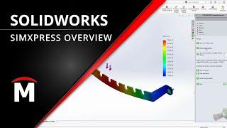 Overview of SOLIDWORKS SimulationXpress