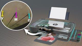 Inkjet Printers  The interesting engineering behind them