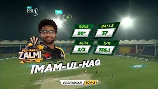 Imam-ul-Haq Best Batting In PSL 5  2020 - Peshawar Zalmi vs Multan Sultans - Match-27