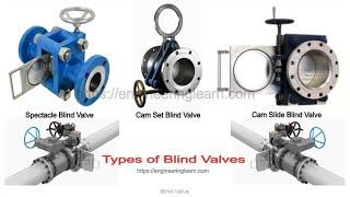 Blind Valve Definition Types Operations Applications