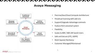 IAUG Webcast Avaya Messaging Roadmap