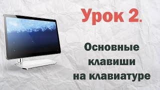 2.  Основные клавиши на клавиатуре   PCprostoTV