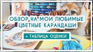 Обзор на все мои цветные карандаши Derwent Carandache Faber Castell Tombow Prismacolor