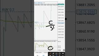 new boom 1000 spike strategy @am_Bbfxtradingtv