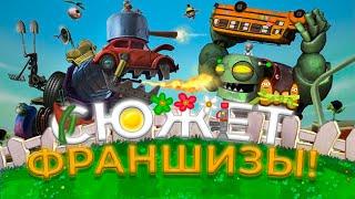 Весь сюжет франшизы Растения против зомби - Plants vs. Zombie PVZ Часть №1