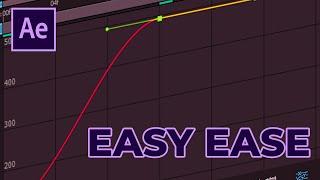 Adjust the animation speed in After Effects  Easy ease