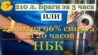 НБК колонна 76 для густых браг парогенератор из Люкссталь 6 первый опыт и ошибки.