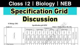 Biology Class 12 NEB Specification Grid  Based on new model question  Nepali ScienceGuru