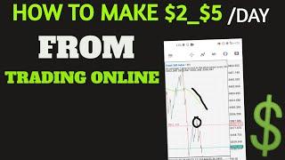 99.9% Accuracy BOOM AND CRASH strategy $2_$5day