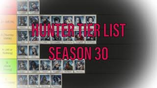 Identity V Hunter Tier List BEST AND WORST TOP Hunter SEASON 30