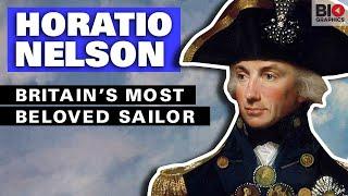 Horatio Nelson Britain’s Most Beloved Sailor