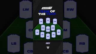 Team Of The Year Prediction For EA FC 24 