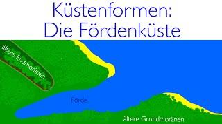 Küstenformen Die Fördenküste