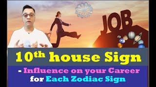 10th house Sign - Influence on your Career for Each Zodiac Sign