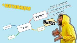 Как написать песню пишем ТЕКСТ