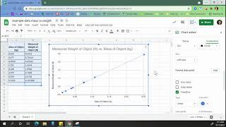 Calculating the slope of a line in Google sheets