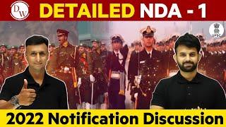 NDA 1 2022 Notification out  LIVE Detailed Discussion 