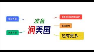 国内即将走线的战友关切的问题解答！