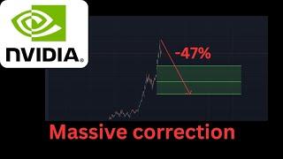 Nvidia Stock Major Correction Ahead? Entry Points & Risks.