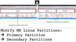 Modify Partitions on MX Linux
