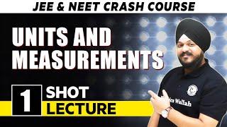 UNITS AND MEASUREMENTS  ONE SHOT PHYSICS  CHAMPIONS - JEENEET CRASH COURSE