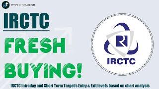 IRCTC Share Price Targets and Analysis  04 Sep 2024  Irctc Hold For Next Targets?