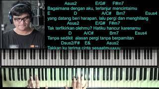 Turtorial Memainkan Lagu Sial - Mahalini dengan Chord Asli