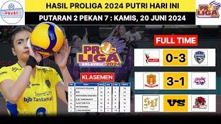 Hasil Proliga 2024 Hari ini - Enduro vs BJB - Popsivo Polwan vs Livin - Kamis 20 Juni 2024