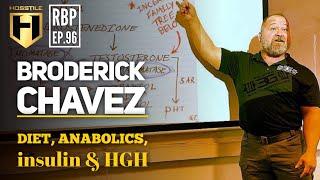 Diet Anabolics Insulin & HGH  Broderick Chavez  Fouad Abiads Real Bodybuilding Podcast Ep.96
