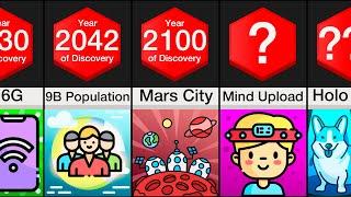 Comparison Future Of Humanity