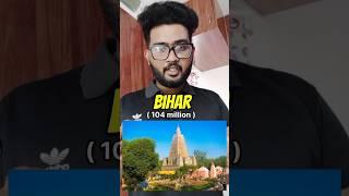 Top 5 most populated States in india 2024  #shorts #youtubeshorts #ytshorts #states #shortvideo