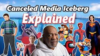 The Canceled Media Iceberg Explained