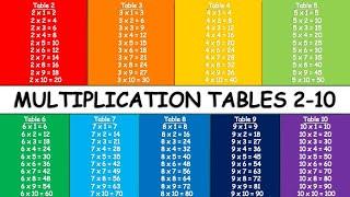 Multiplication Tables 2-10  Multiplication Table