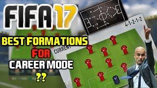 BEST FORMATION & TACTICS FOR CAREER MODE  4-1-2-1-2 