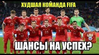 Сборная России - Худшая Команда FIFA 2018