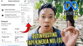 Kinerja facebook tiba-tiba 0 semua  padahal rutin upload dan posting