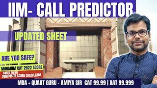 CAT 2022 Result  IIM Calls You Can Get  MBA Forms Filling Suggestion  Based on RTI  Amiya