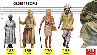 OLDEST People in the WORLD History. Unverified centenarians 130+ years
