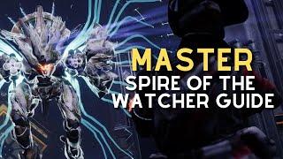 ULTIMATE Guide to MASTER Spire of the Watcher  Master Spire of the Watcher Dungeon Guide