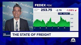 Why Lee Munson wouldnt touch FedEx stock