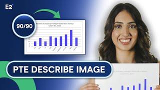 PTE Describe Image 9090  PTE Speaking Tips Tricks and Templates