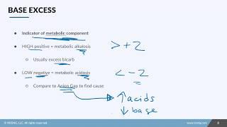 ABG Base Excess and Deficit