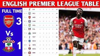 ENGLISH PREMIER LEAGUE TABLE UPDATED TODAY  PREMIER LEAGUE TABLE AND STANDING 20242025