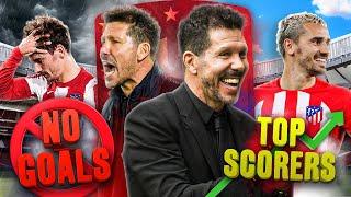 How Simeone REINVENTED Atletico Madrid  Explained
