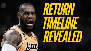 Lakers Reveal LeBrons Return Timeline