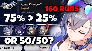 What are the CHANCES to apply EXACT ELEMENT with SW skill?  HONKAI STAR RAIL