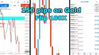 $400 to 100X% on Gold  150 pips sell