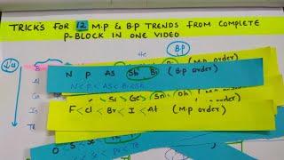 Tricks for 12 Melting point & Boiling point trends M.P and B.P From complete p block in one video