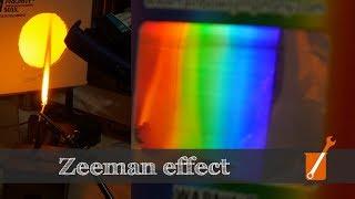 Zeeman Effect - Control light with magnetic fields